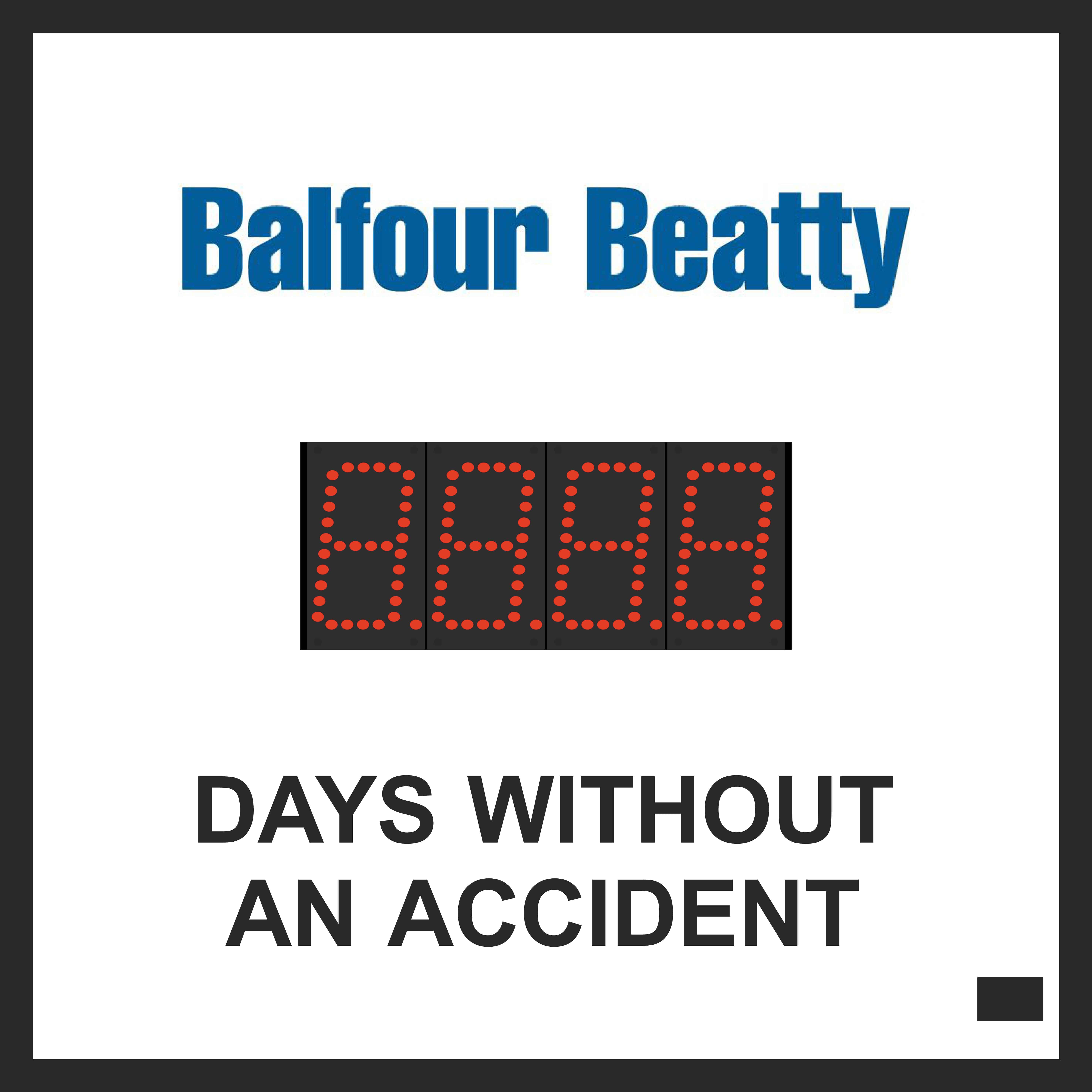 Days Without Accident Sign